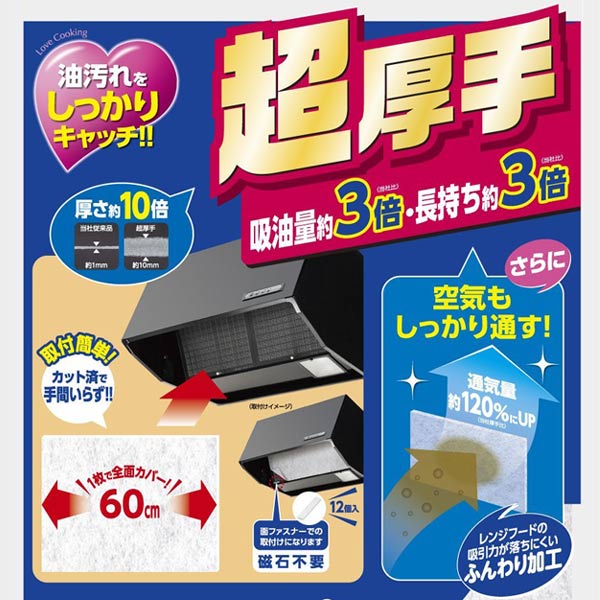 レンジフードフィルター 切れてる ふんわりフィルター 46×60cm 3枚入り 面ファスナー付き （ レンジフィルター レンジフードカバー キッチン用品 超厚手 レンジフード用 フィルター 換気扇 換気扇フィルター ）