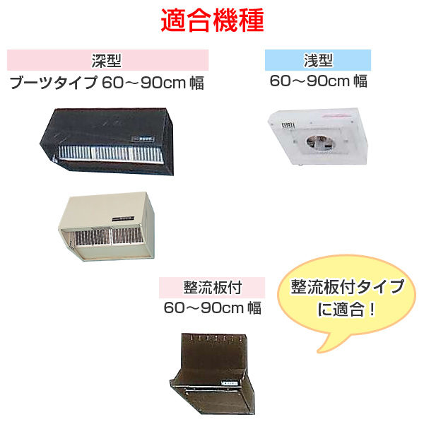 市場 お徳用 とりかえ専用６０ｃｍに切れてるふんわりフィルター