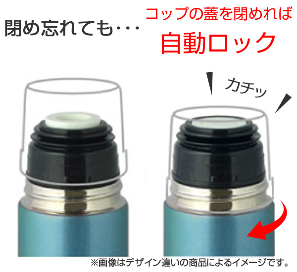 新品未使用　ヒグチユウコ　スリムサーモスステンレスボトル サーモボトル JUNK WORLD – ボリス雑貨店