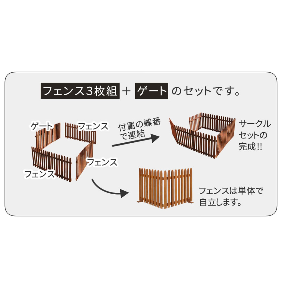 フェンス 木製 折り畳めるウッドフェンス ゲート付サークルセット 縦ストライプ ( ガーデンフェンス 柵 折りたたみ サークル 園芸 エクステリア 雑貨 ウッドフェンス 木製 花壇 庭 ベランダ バルコニー 木製ガーデンフェンス ) 【ダークグリーン】 ダークグリーン