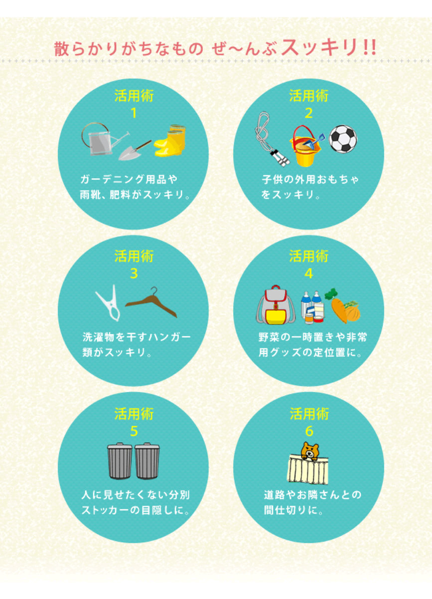 物置 パネル付収納庫 80 木製 ( 屋外物置 約 幅 80cm 木製物置 ベランダ 物置き 屋外収納 収納 ラック 収納棚 天然木 ガーデン ガレージ 庭用品 扉 ストッカー ガーデンストッカー パネル 棚付き おしゃれ )