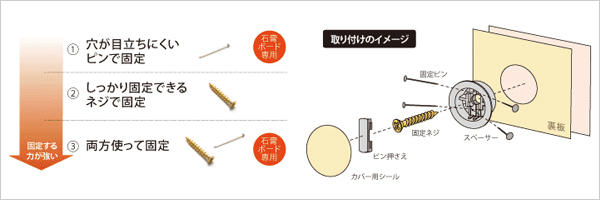 オーダー窓下収納 壁面固定用穴加工 60・90cm用 扉タイプ専用 ( 加工オプション 加工 穴加工 オーダー セミオーダー オーダーメイド 収納ラック カウンター下収納 )