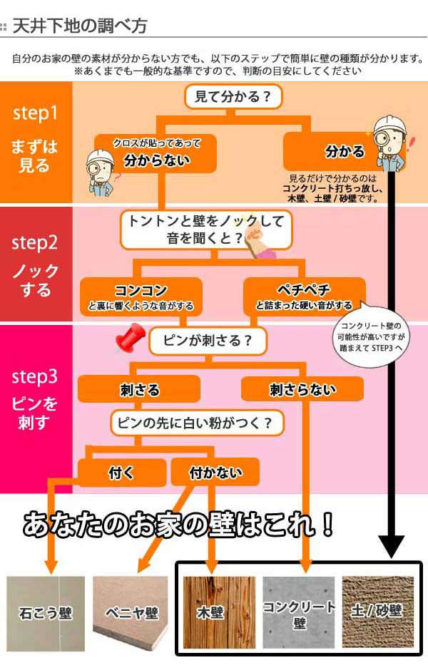 ペーパータオルホルダー 壁付け天付け対応 エコノミーペーパータオルホルダー 洗面所 ( ペーパータオルケース ボックス トイレ備品 ケース 壁付け 天付け 天井付け )