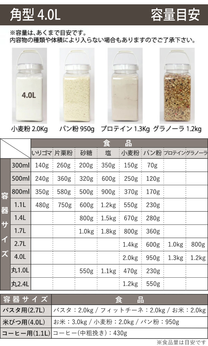 保存容器 4.0L フレッシュロック 角型 選べるカラー 白 緑 持ち手付き ( キッチン収納 キャニスター 調味料入れ ストッカー 密閉 透明 プラスチック 日本製 ワンタッチ 高気密 引き出し収納 中が見える 軽量 おしゃれ 大容量 ) 【ホワイト】 ホワイト