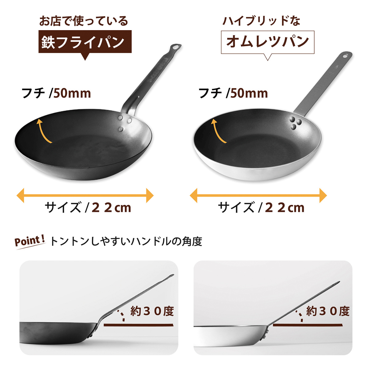 フライパン 22cm IH対応 たいめいけん オムレツパン ( ガス火対応 ふっ素加工 軽い アルミフライパン 22センチ フッ素加工 フッ素コーティング アルミ製 オムレツ ミニ 軽量 )