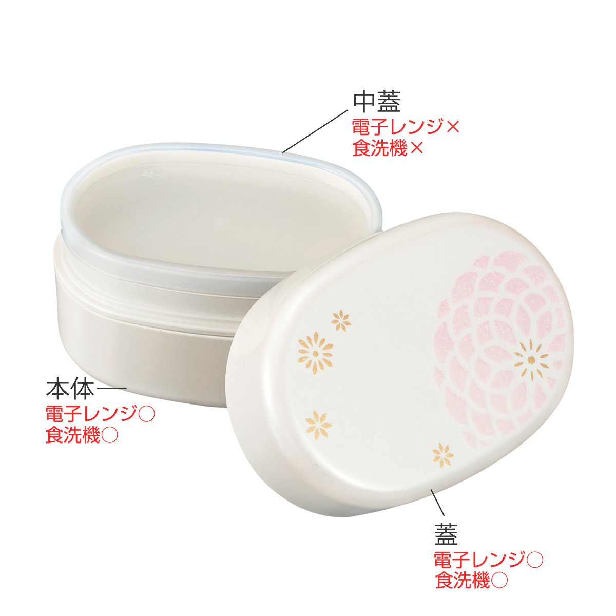 弁当箱 390ml コンパクトランチ パール百華 ( お弁当箱 ランチボックス レンジ対応 食洗機対応 二段 偏光 小判型 女子 日本製 レンジOK 食洗機OK 弁当 お弁当 入れ子式 ランチバンド付き 女性 おしゃれ ) 【ピンク】 ピンク