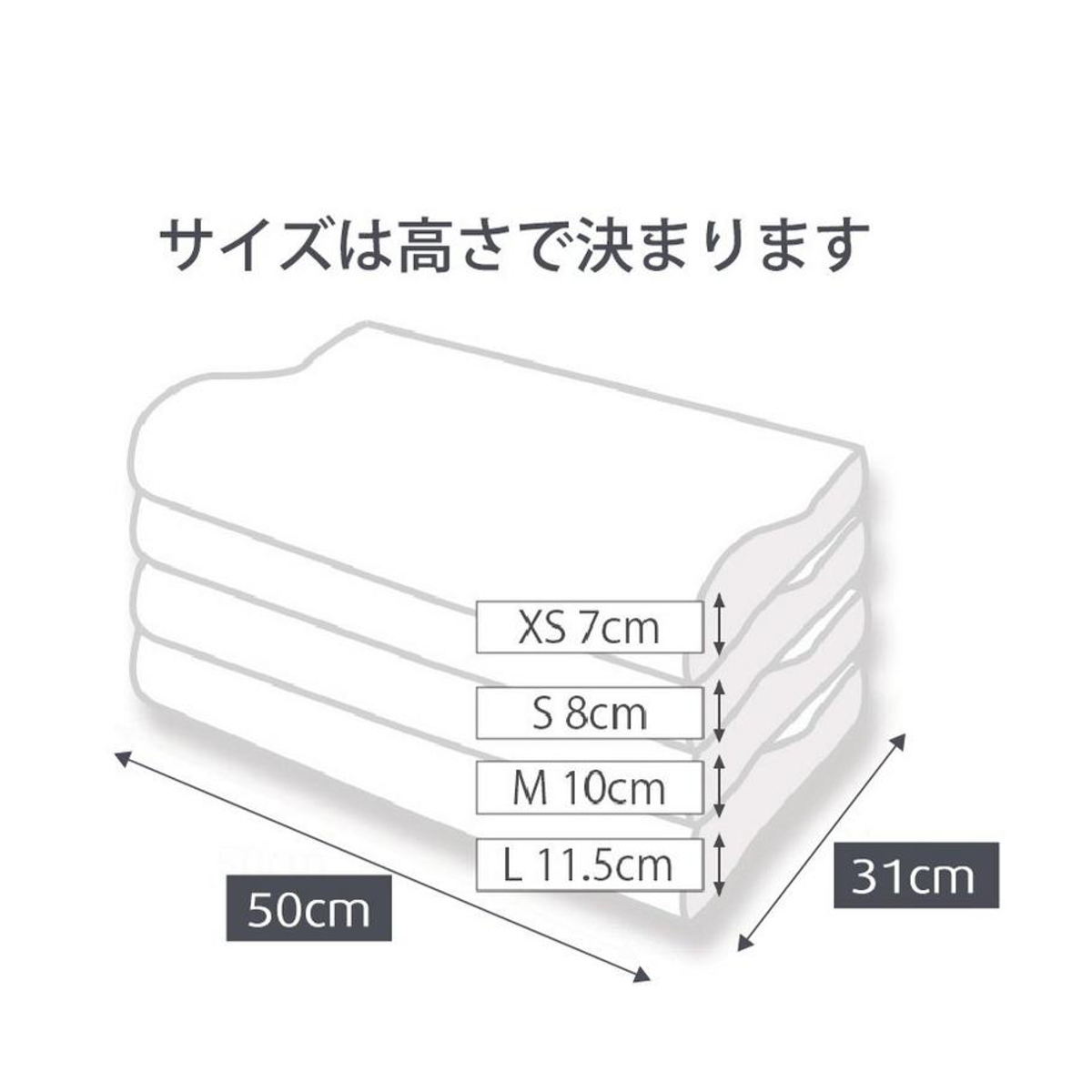 テンピュール 枕 オリジナルネックピロー Sサイズ （ TEMPUR まくら ...