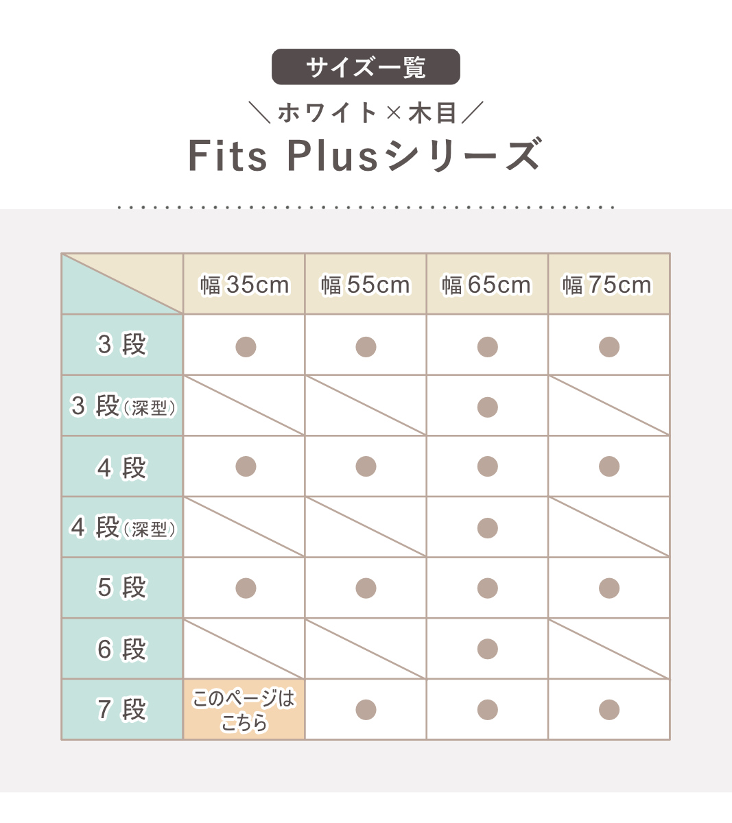 【Fits フィッツプラス F7507】7段 幅75×奥41×高144cm