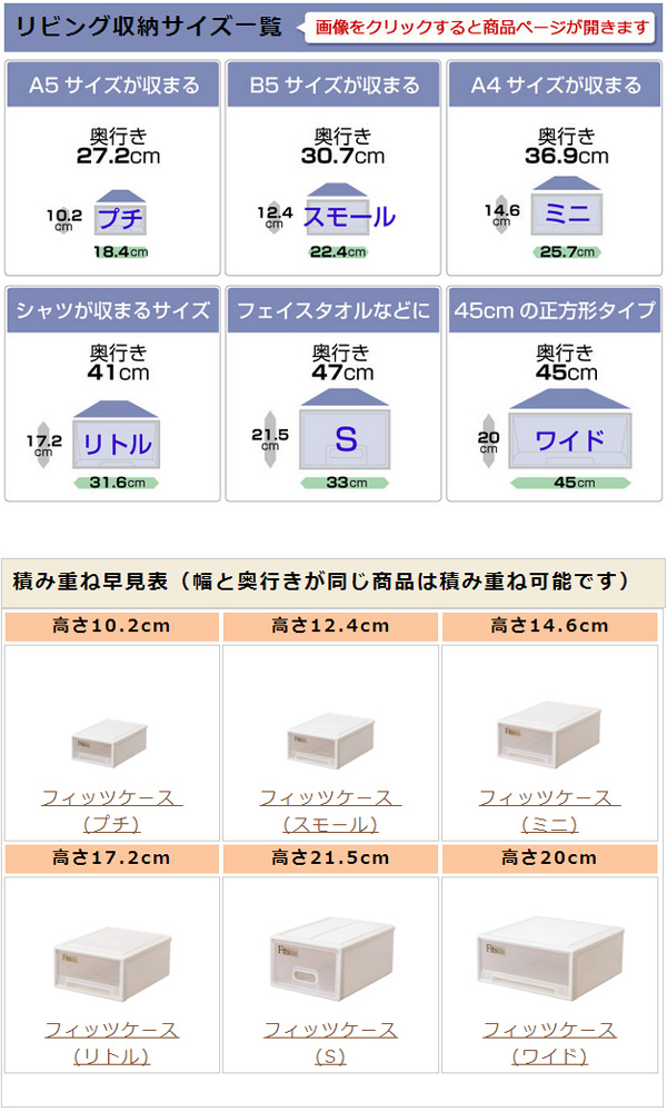 Lohaco 収納ケース Fits フィッツ フィッツケース ミニ 引き出し プラスチック 収納 収納ボックス 衣装ケース 小物収納 引出し 積み重ね スタッキング 天馬 日本製 サイズ 約 幅25 押入れ クローゼット Fit S 国産 引出 ひきだし デスク 卓上
