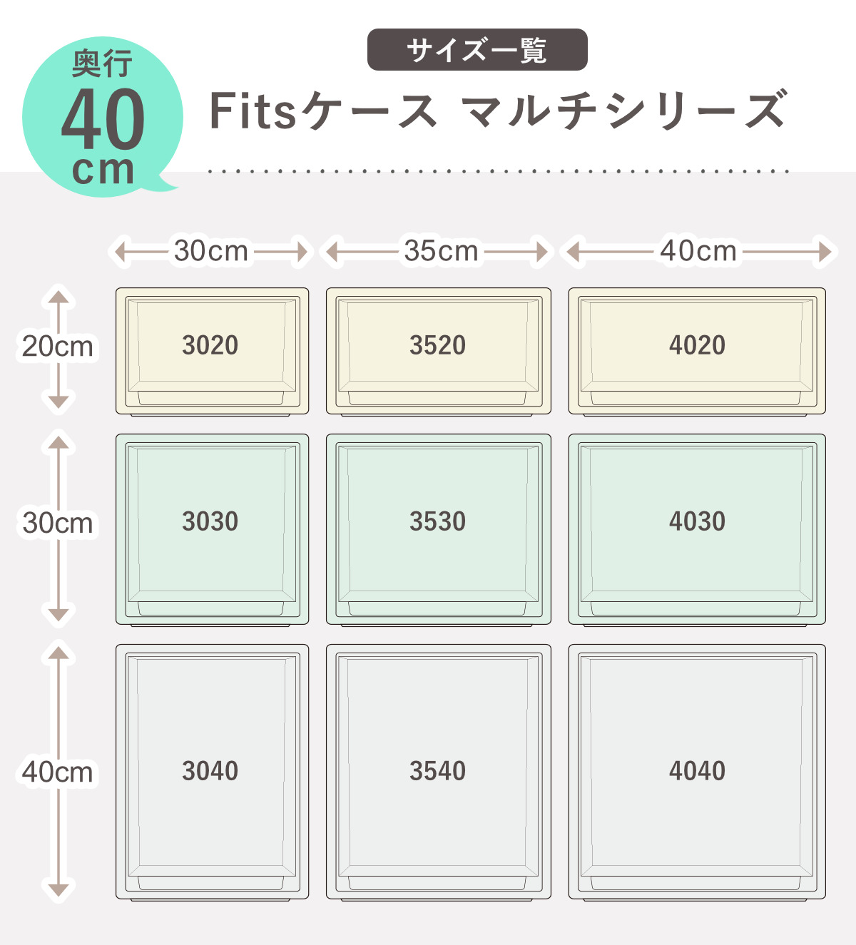 収納ケース Fits フィッツケース マルチ 40-35S ( 幅35×奥行40×高さ20cm 収納 ケース 衣類収納 積み重ね 収納ボックス 衣装ケース クローゼット収納 引き出し 衣類ケース 洗面所 小物収納 プラスチック )