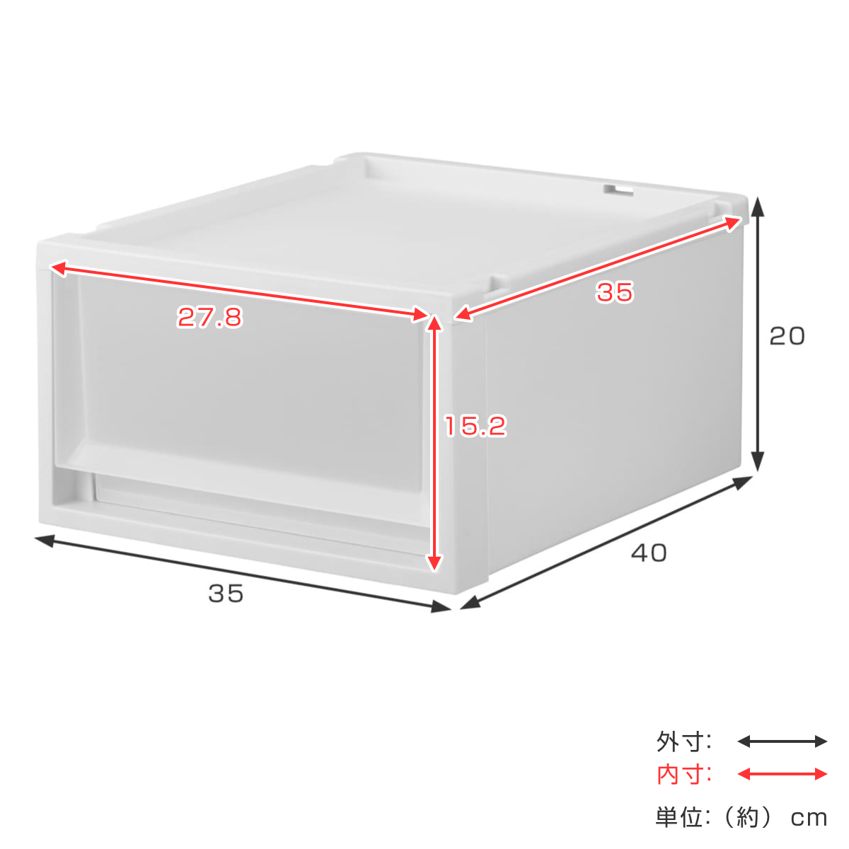収納ケース 同色2個セット Fits フィッツケース マルチ 40-35S ( 幅35×奥行40×高さ20cm 収納 ケース 衣類収納 積み重ね 収納ボックス 衣装ケース クローゼット収納 引き出し 衣類ケース 洗面所 小物収納 プラスチック )