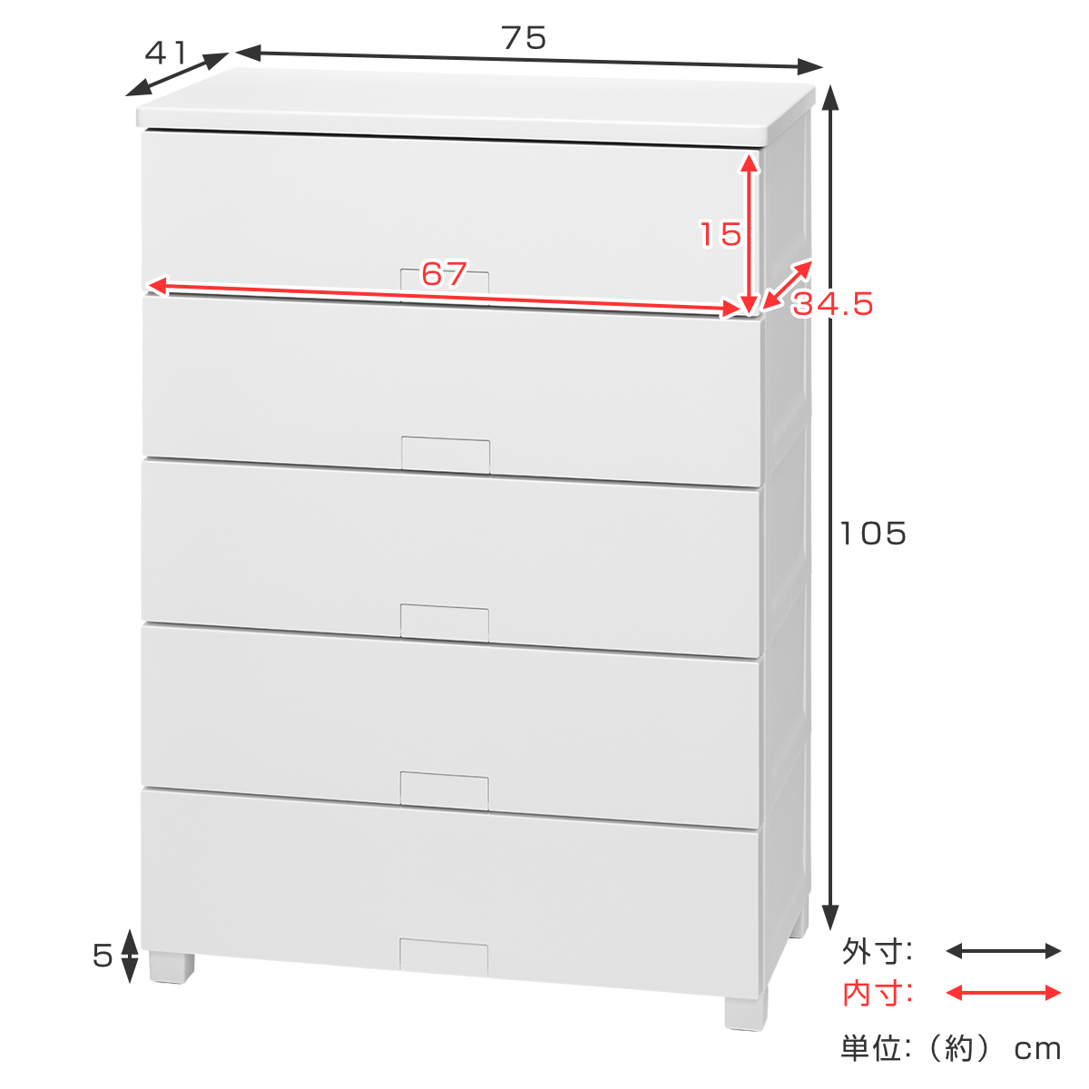 チェスト フィッツチェスト フルフラット 7505 5段 幅75×奥行41×高さ105cm ( タンス 引き出し 収納 衣類収納 完成品 プラスチック 引き出しロック フィッツ 衣装ケース リビング収納 収納ケース 洋タンス ストッパー付き ) 【グレー】 グレー