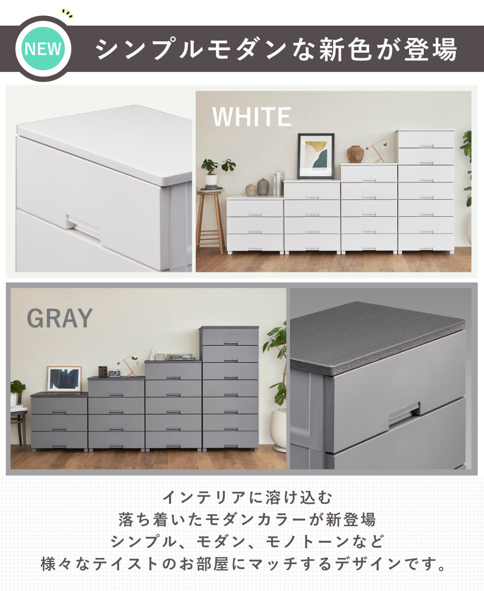 チェスト キャスター付き フィッツチェスト 6505 5段 ( タンス 引き出し 収納 衣類収納 日本製 完成品 フィッツ プラスチック 引き出しロック 衣装ケース リビング収納 洋タンス 収納ケース 木製天板 ) 【ホワイト】 ホワイト