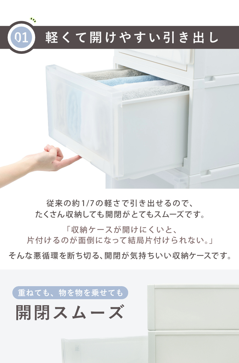 収納ケース 2個セット 幅40×奥行55×高さ25cm Fits フィッツアドバンス ケース 4025 クローゼット ( 収納 収納ボックス 日本製 プラスチック 衣装ケース 天馬 押し入れ 積み重ね 衣類収納 引き出し ) 【ホワイトクリア】 ホワイトクリア