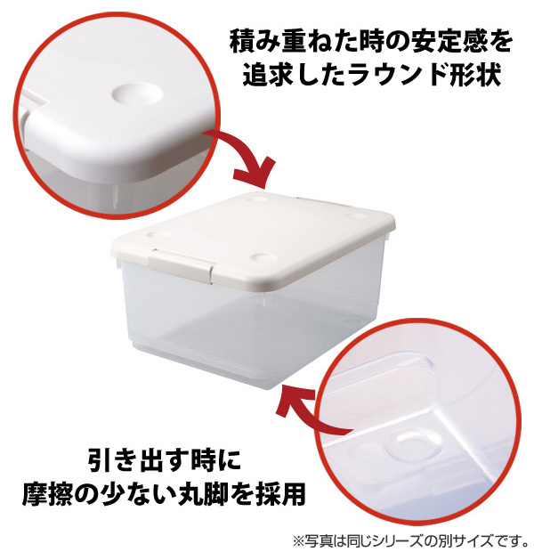 収納ケース 幅35 奥行40 高さ25cm とっても便利箱 35m 2個セット ランキングtop5 収納 ボックス 隙間 フタ付き プラスチック スタッキング 積み重ね ロック ケース 押入れ 棚上 クローゼット 天袋 付き 用品 衣装 すき間 ふた カゴ