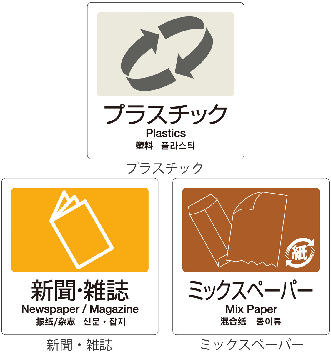 dショッピング |分別ラベル 4ヵ国語 プラスチック 新聞雑誌 ミックス