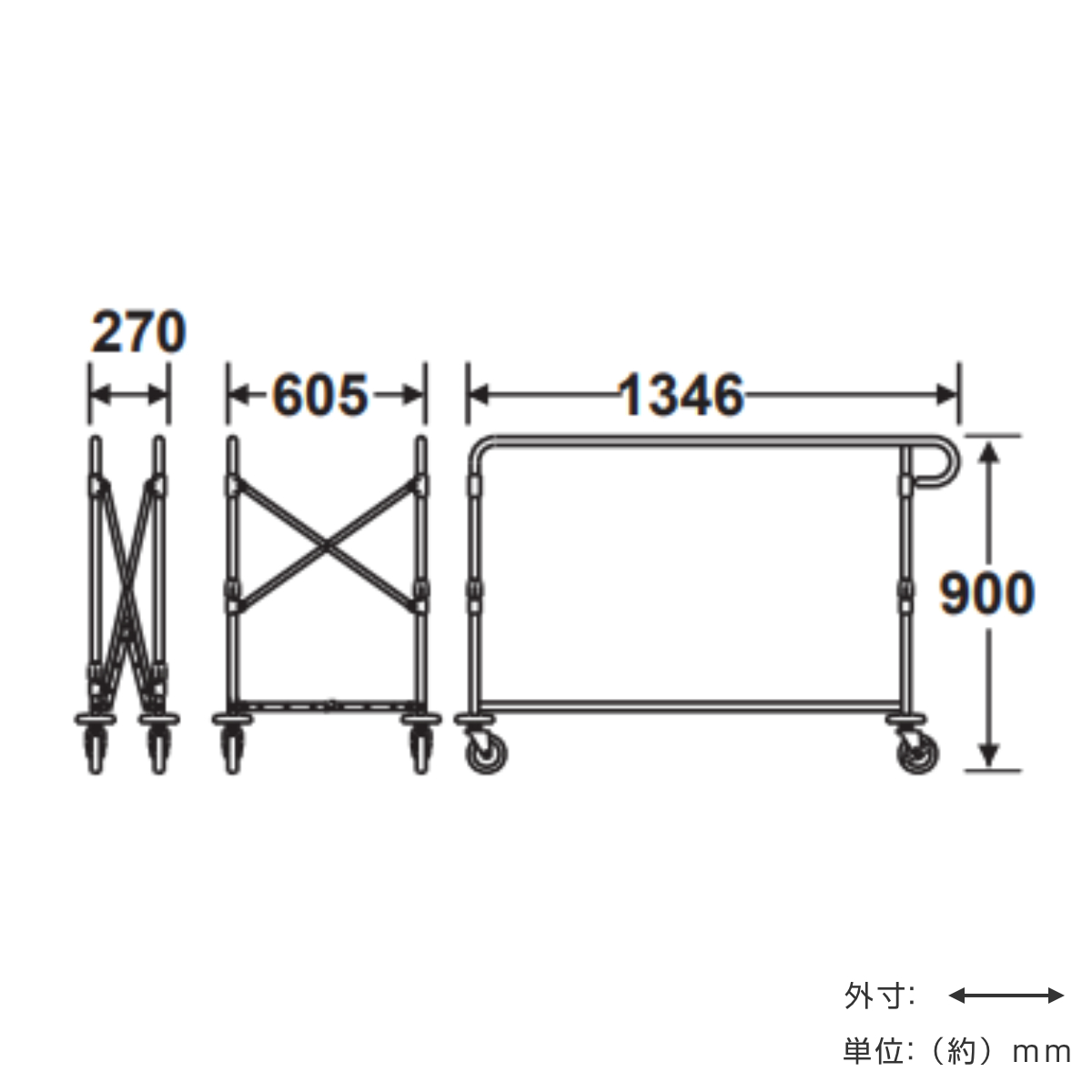 フレーム システムカート ワイド ( 法人限定 カート 台車 折り畳み式 ストッパー付きキャスター フレームのみ スチール製 ゴミ箱 分別 業務用 ダストカート 分別カート 運搬台車 分別回収 運搬 )
