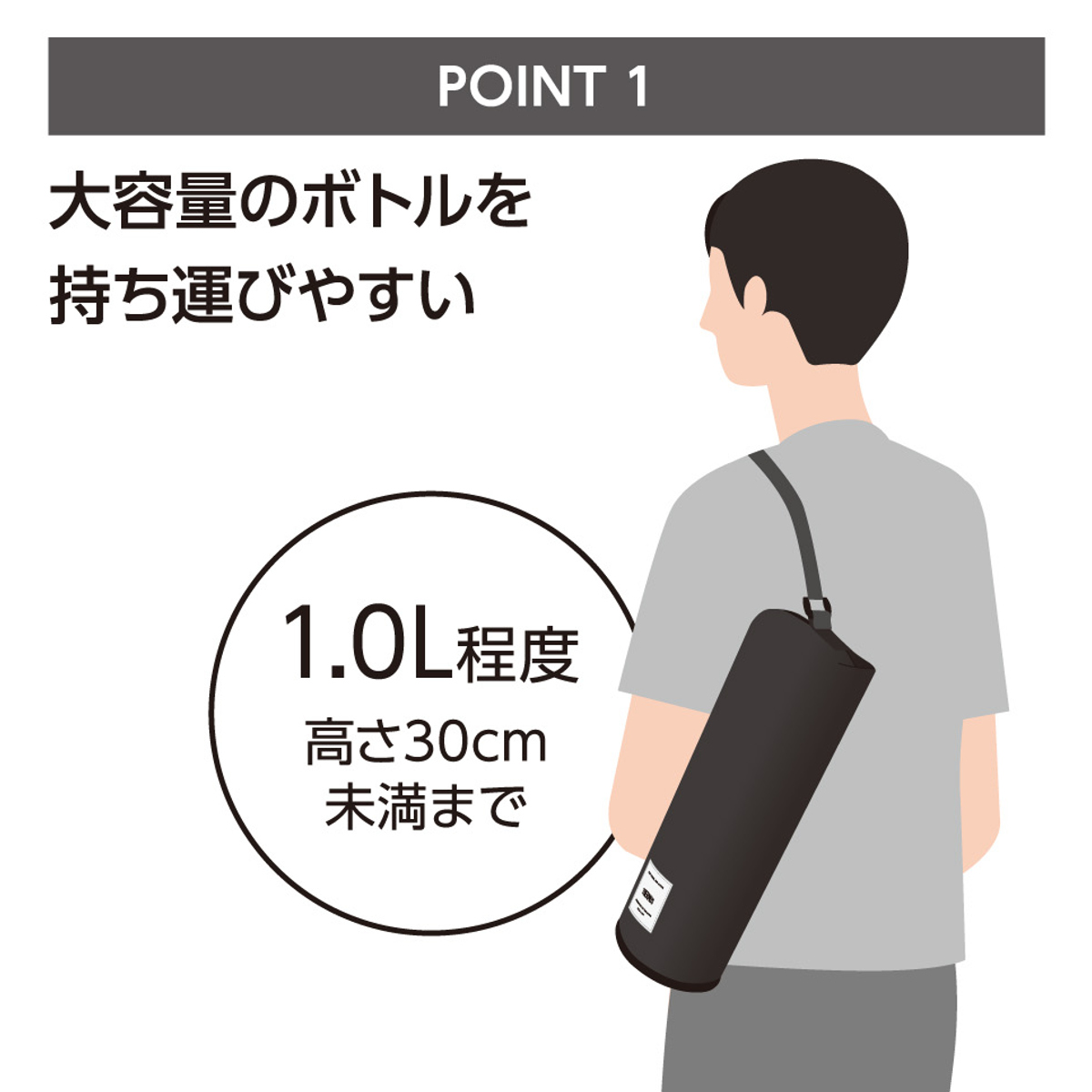 サーモス 水筒ポーチ 1L用 保冷マイボトルポーチ APL-1000 ( THERMOS 保冷 水筒カバー 水筒ケース ボトルケース マグボトルポーチ 水筒 すいとう カバー ケース ホルダー 持ち運び 保護 ストラップ ショルダーベルト ) 【グリーンカモフラージュ】 グリーンカモフラージュ