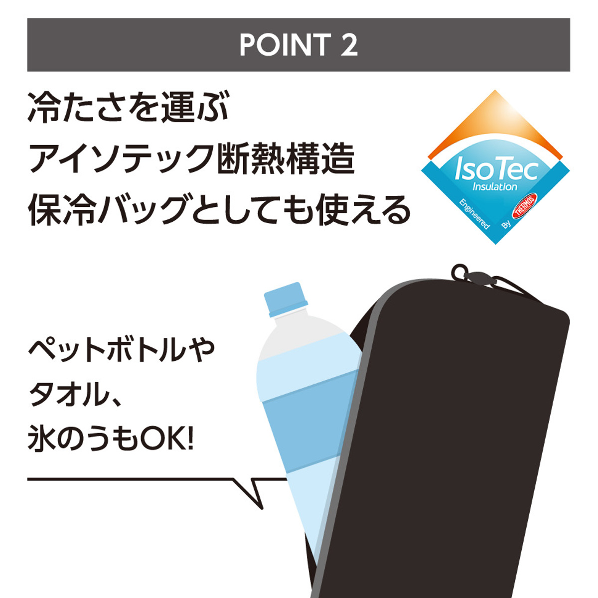 サーモス 水筒ポーチ 1L用 保冷マイボトルポーチ APL-1000 ( THERMOS 保冷 水筒カバー 水筒ケース ボトルケース マグボトルポーチ 水筒 すいとう カバー ケース ホルダー 持ち運び 保護 ストラップ ショルダーベルト ) 【グリーンカモフラージュ】 グリーンカモフラージュ