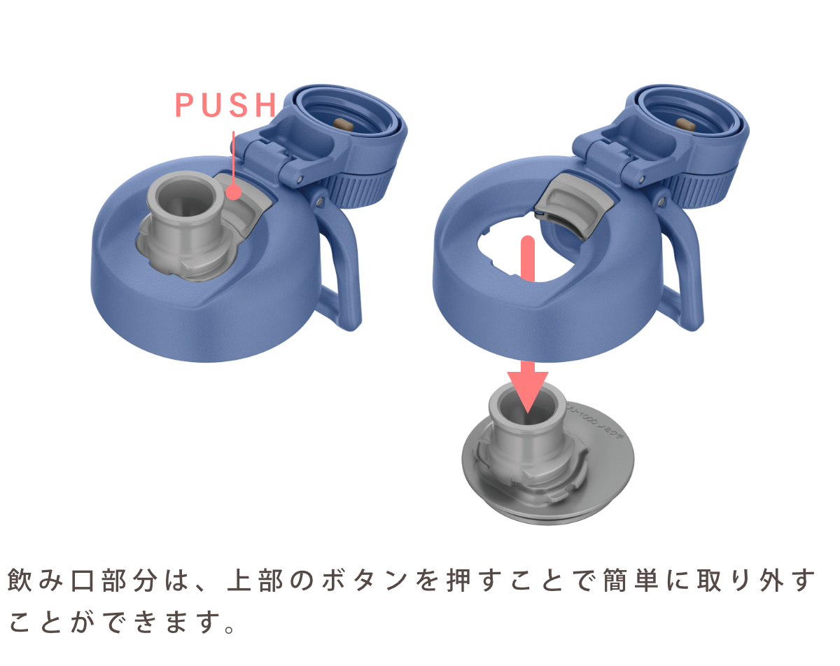 サーモス 水筒 750ml 真空断熱スポーツボトル 保冷専用 ( THERMOS 保冷 食洗機対応 直飲み ダイレクトボトル スポーツドリンク対応 軽量 食洗器OK スポーツ飲料対応 ステンレス ステンレスボトル マイボトル ボトル おしゃれ 大人 ) 【カーキ】 カーキ