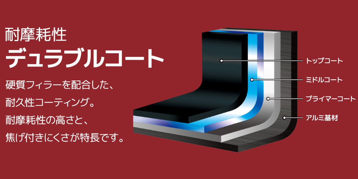 サーモス 取っ手のとれるフライパン 22cm IH対応 デュラブルシリーズ 着脱ハンドル式 ( ガス火対応 フライパン 鍋 炒め鍋 着脱式 ふっ素加工 オーブン対応 フッ素加工 アルミ製 いため鍋 深型 THERMOS 取っ手が取れる )