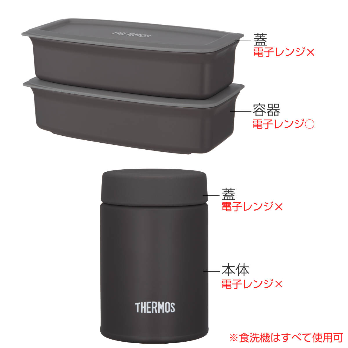 サーモス 弁当箱セット 1L 1000ml 真空断熱スープランチセット JEH-1000 ( THERMOS スープジャー 保温 保冷 ランチボックス 食洗機対応 弁当 スープ お弁当 お弁当箱 ステンレス フードジャー ランチポット レンジ対応 ポーチ付き )