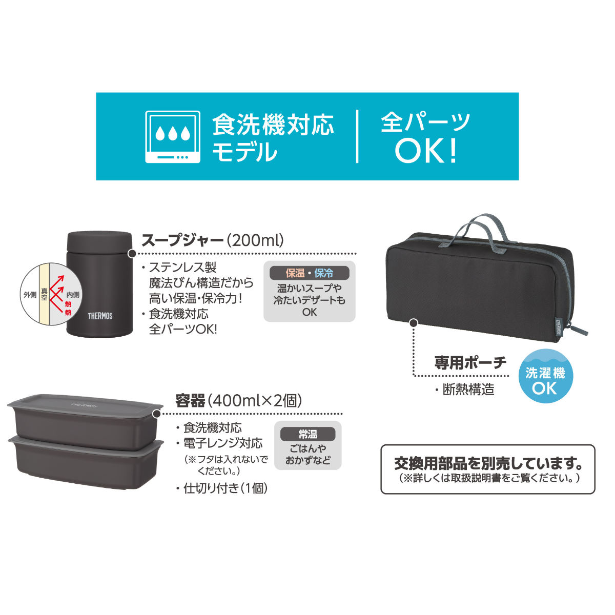 サーモス 弁当箱セット 1L 1000ml 真空断熱スープランチセット JEH-1000 ( THERMOS スープジャー 保温 保冷 ランチボックス 食洗機対応 弁当 スープ お弁当 お弁当箱 ステンレス フードジャー ランチポット レンジ対応 ポーチ付き )