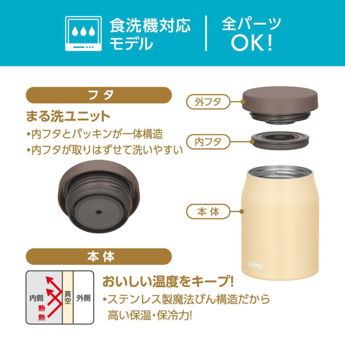 サーモス スープジャー 400ml 真空断熱スープジャー JEF-400 ( THERMOS 保温 保冷 食洗機対応 弁当箱 真空断熱 フードポット スープボトル 食洗機OK お弁当箱 ランチボックス ステンレス 無地 ランチジャー スープポット ) 【グレージュ】 グレージュ