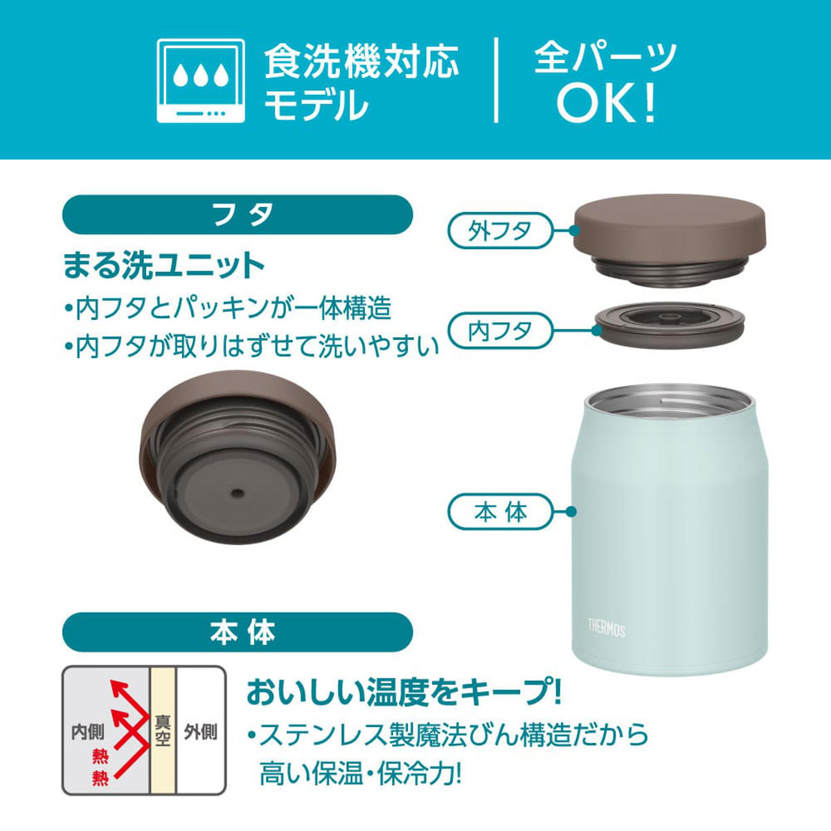 サーモス スープジャー 500ml 真空断熱スープジャー JEF-500 ( THERMOS 保温 保冷 食洗機対応 弁当箱 真空断熱 フードポット スープボトル 食洗機OK お弁当箱 ランチボックス ステンレス 無地 ランチジャー スープポット ) 【グレージュ】 グレージュ