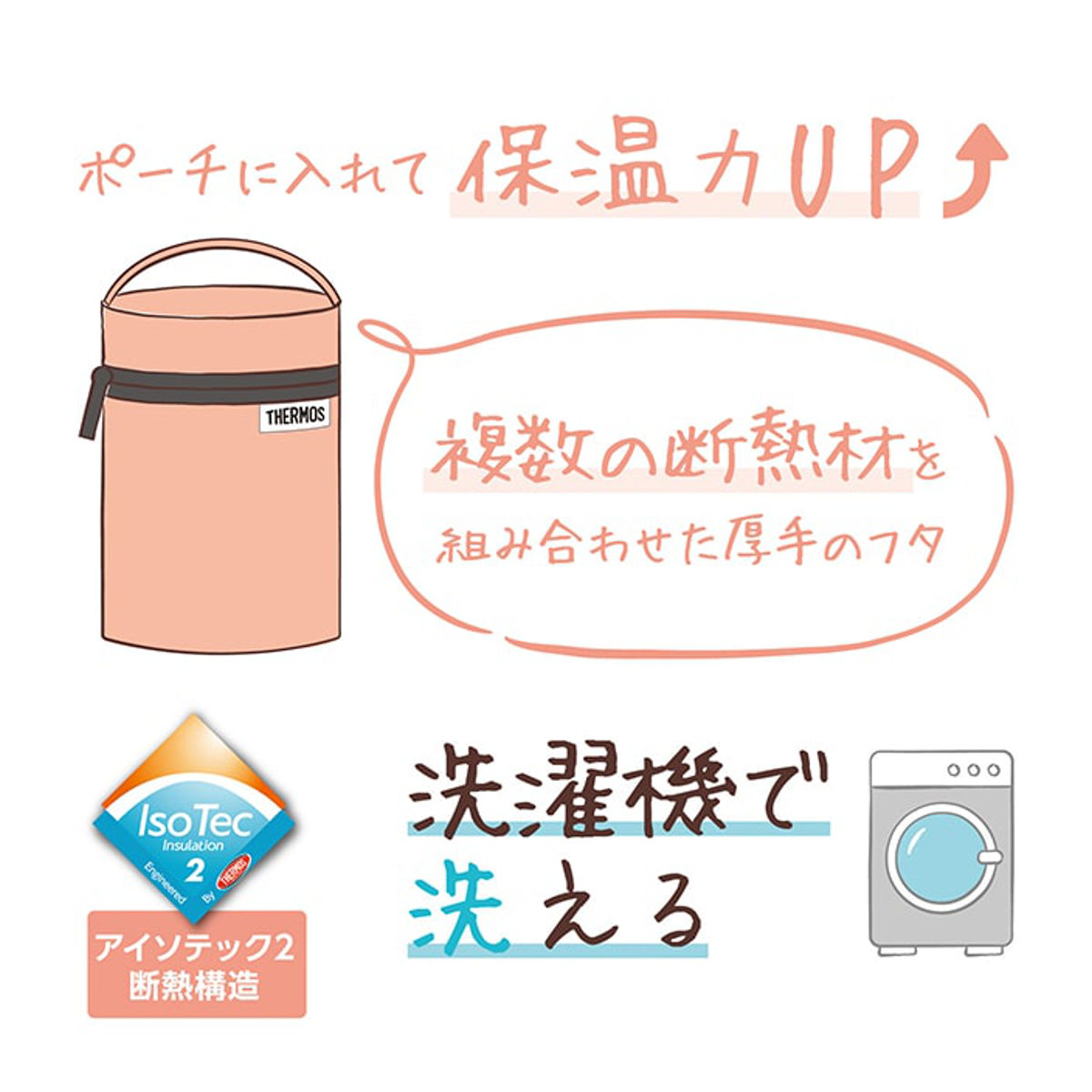 サーモス スープジャーポーチ 200ml専用 RFN-001 ( THERMOS カバー ケース バッグ スープジャー用 スープボトル用 ポケット付き 保温 保冷 無地 持ち運び 保護 ) 【コーラルピンク】 コーラルピンク