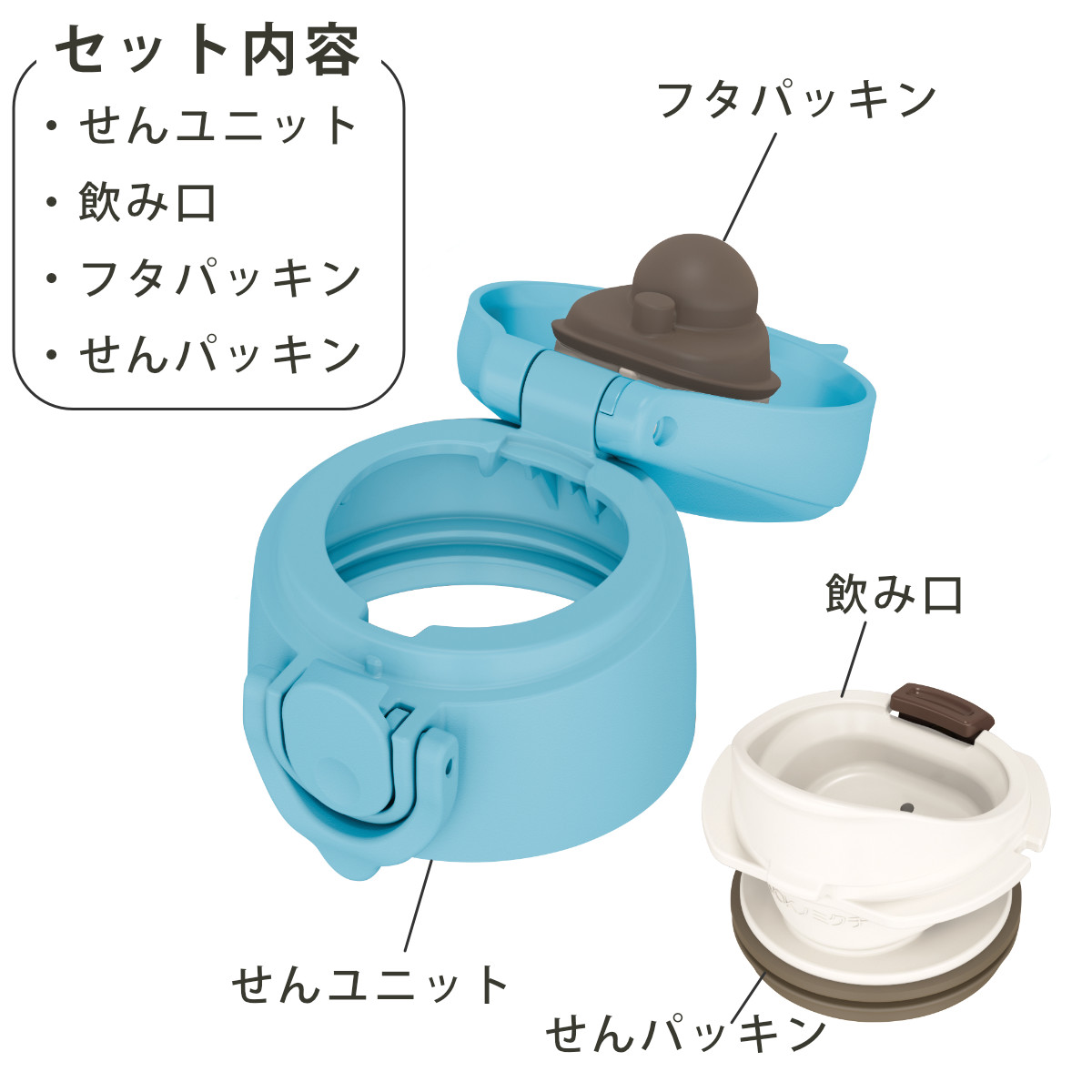 サーモス JOKせんユニット JPA-350B 飲み口・パッキン付 ( THERMOS キャップユニット 対応 パーツ ユニット 部品 のみ 調乳用ステンレスボトル 専用パーツ 専用部品 水筒用パーツ 交換 交換用 替え ) 【ライトブルー】 ライトブルー