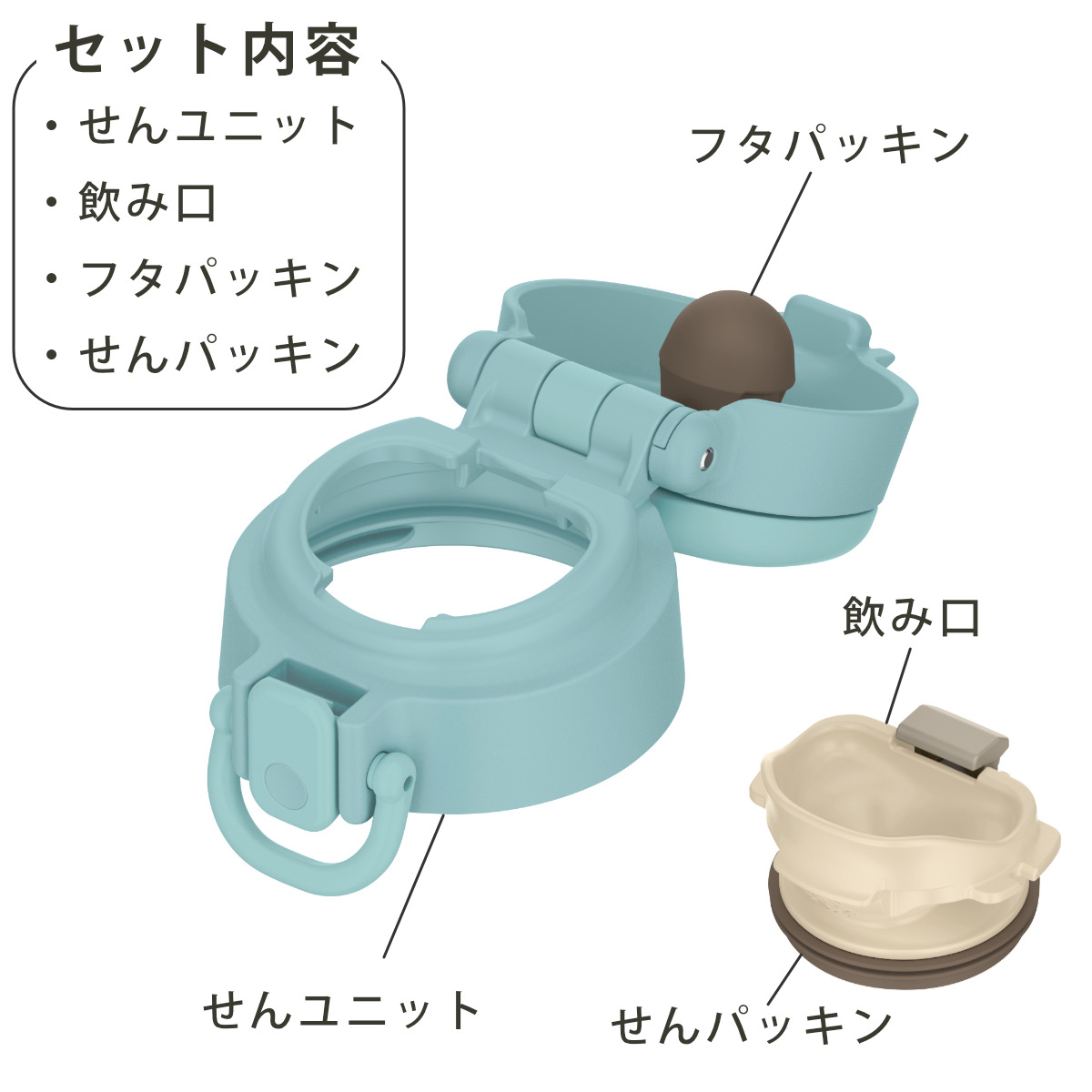 サーモス JOSせんユニット 飲み口・フタパッキン付 ( THERMOS 対応 パーツ 部品 のみ 交換 交換用 替え 買い替え 専用パーツ 専用部品 水筒用パーツ 適合 適応 水筒パッキン 蓋パッキン シリコンパッキン ) 【イエロー】 イエロー