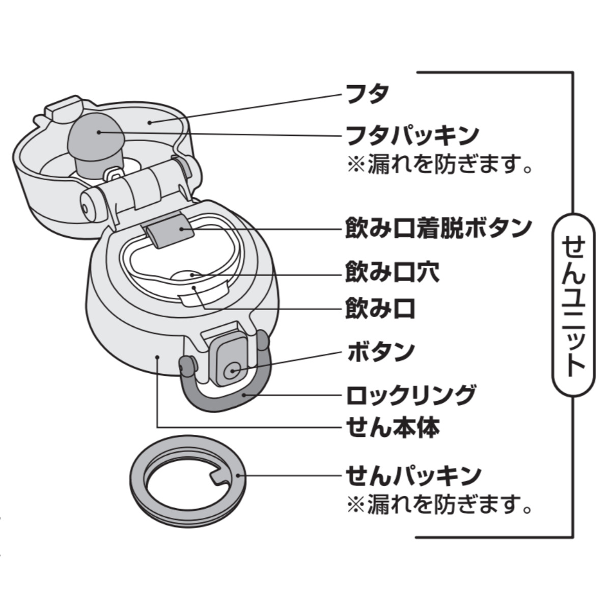 サーモス JOSせんユニット 飲み口・フタパッキン付 ( THERMOS 対応 パーツ 部品 のみ 交換 交換用 替え 買い替え 専用パーツ 専用部品 水筒用パーツ 適合 適応 水筒パッキン 蓋パッキン シリコンパッキン ) 【イエロー】 イエロー