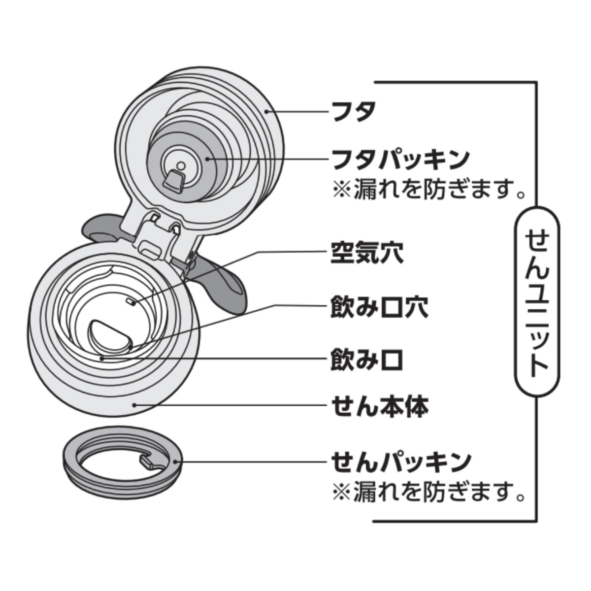 サーモス JOY-1500せんユニット パッキンセット付 ( THERMOS 対応 パーツ 部品 のみ 交換 交換用 替え 買い替え 専用パーツ 専用部品 水筒用パーツ 適合 適応 水筒パッキン 蓋パッキン シリコンパッキン ) 【チャコール】 チャコール