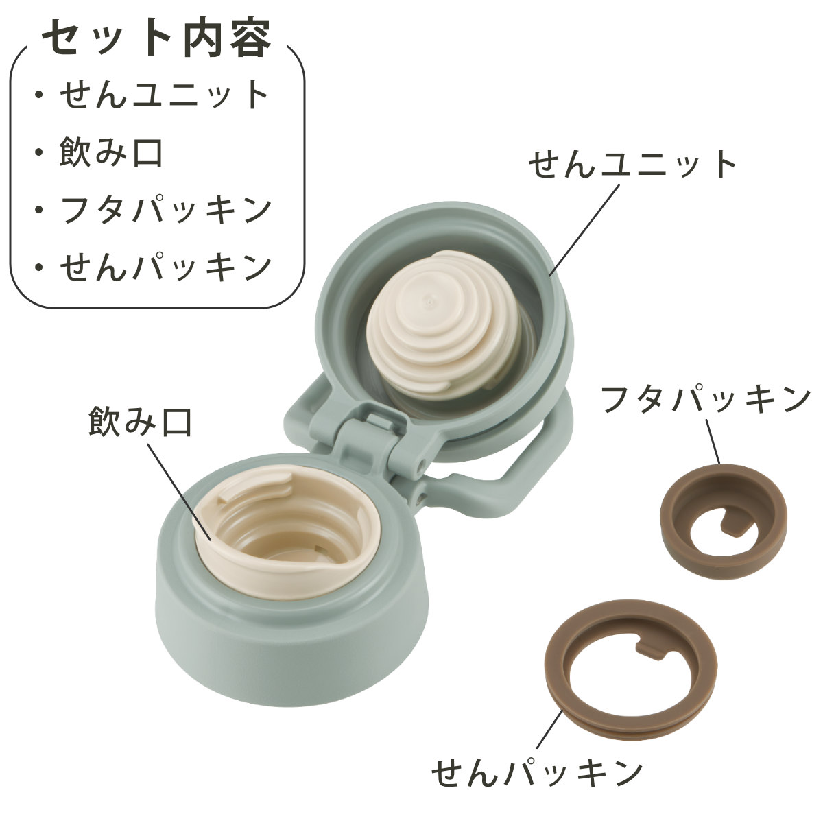 サーモス JOY-750/1000せんユニット パッキンセット付 ( THERMOS 対応 パーツ 部品 のみ 交換 交換用 替え 買い替え 専用パーツ 専用部品 水筒用パーツ 適合 適応 水筒パッキン 蓋パッキン シリコンパッキン ) 【アッシュグリーン】 アッシュグリーン