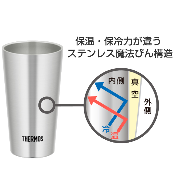 Dショッピング 真空断熱タンブラー サーモス Thermos ステンレスタンブラー 300ml Jdi 300 コップ マグ ステンレス製 サーモスthermos ビアカップ 保温 保冷 カップ 真空断熱2重構造 ビアグラス ビアマグ カテゴリ コップの販売できる商品 リビングート