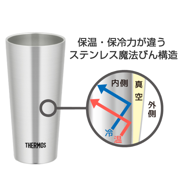 dショッピング |真空断熱タンブラー サーモス（thermos） ステンレスタンブラー 350ml JDI-350 （ コップ マグ ステンレス製  サーモスthermos ビアカップ 保温 保冷 カップ 真空断熱2重構造 ビアグラス ビアマグ ） | カテゴリ：コップの販売できる商品 |  リビングート ...