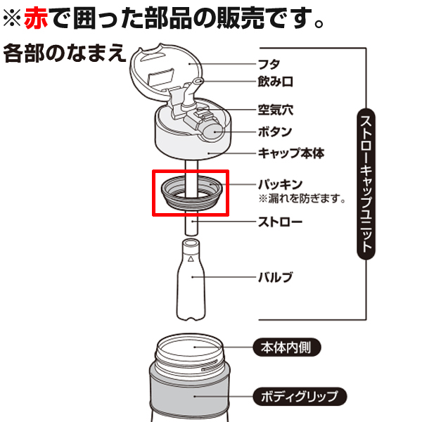 dショッピング |パッキン ベビーマグ 水筒 部品 サーモス（thermos） FFH・RDQ・NPA 対応 （ パーツ サーモスthermos  すいとう ） | カテゴリ：水筒の販売できる商品 | リビングート (0934580244687848)|ドコモの通販サイト