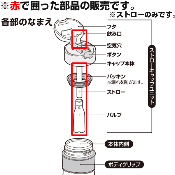 dショッピング |ストローセット ベビーマグ 水筒 部品 サーモス（thermos） FFH・NPA 対応 （ パーツ サーモスthermos  すいとう ） | カテゴリ：水筒の販売できる商品 | リビングート (0934580244696451)|ドコモの通販サイト