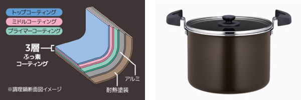 dショッピング |真空保温調理器 シャトルシェフ サーモス（thermos