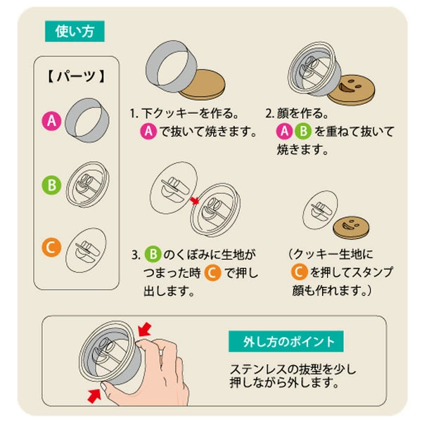 クッキー型 抜き型 スタンプクッキー にこにこフェイス いつつぼし ステンレス製 ( クッキーカッター 製菓グッズ 抜型 製菓道具 お菓子作り プレゼント )