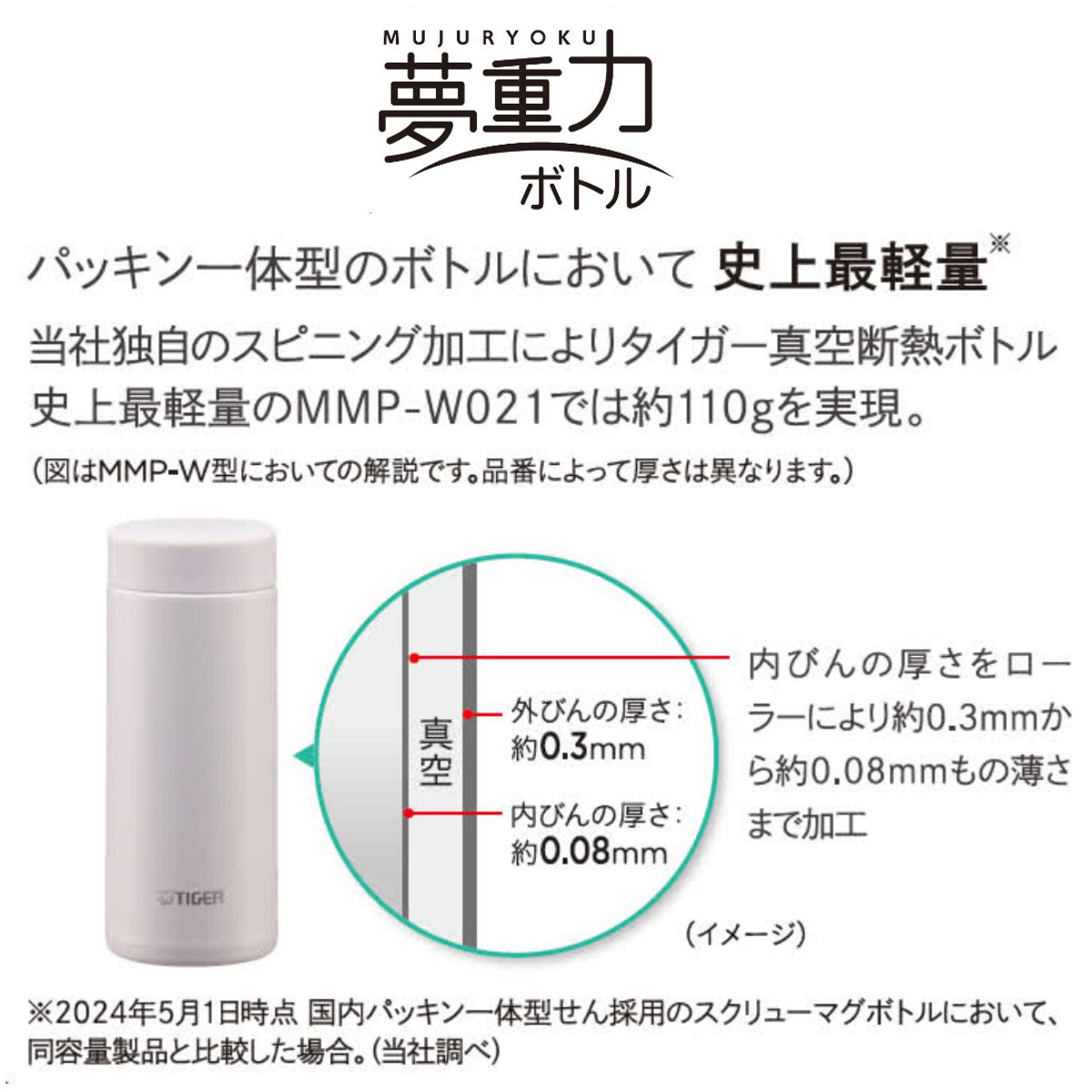 タイガー 水筒 200ml 真空断熱ボトル スリムマグ MMP-W021 ( タイガー魔法瓶 保温 保冷 パッキン一体 食洗機対応 マグボトル 直飲み おしゃれ マグ スリム 軽量 ステンレス 真空二重構造 ボトル スポーツ飲料対応 食洗機OK ) 【アイボリー】 アイボリー