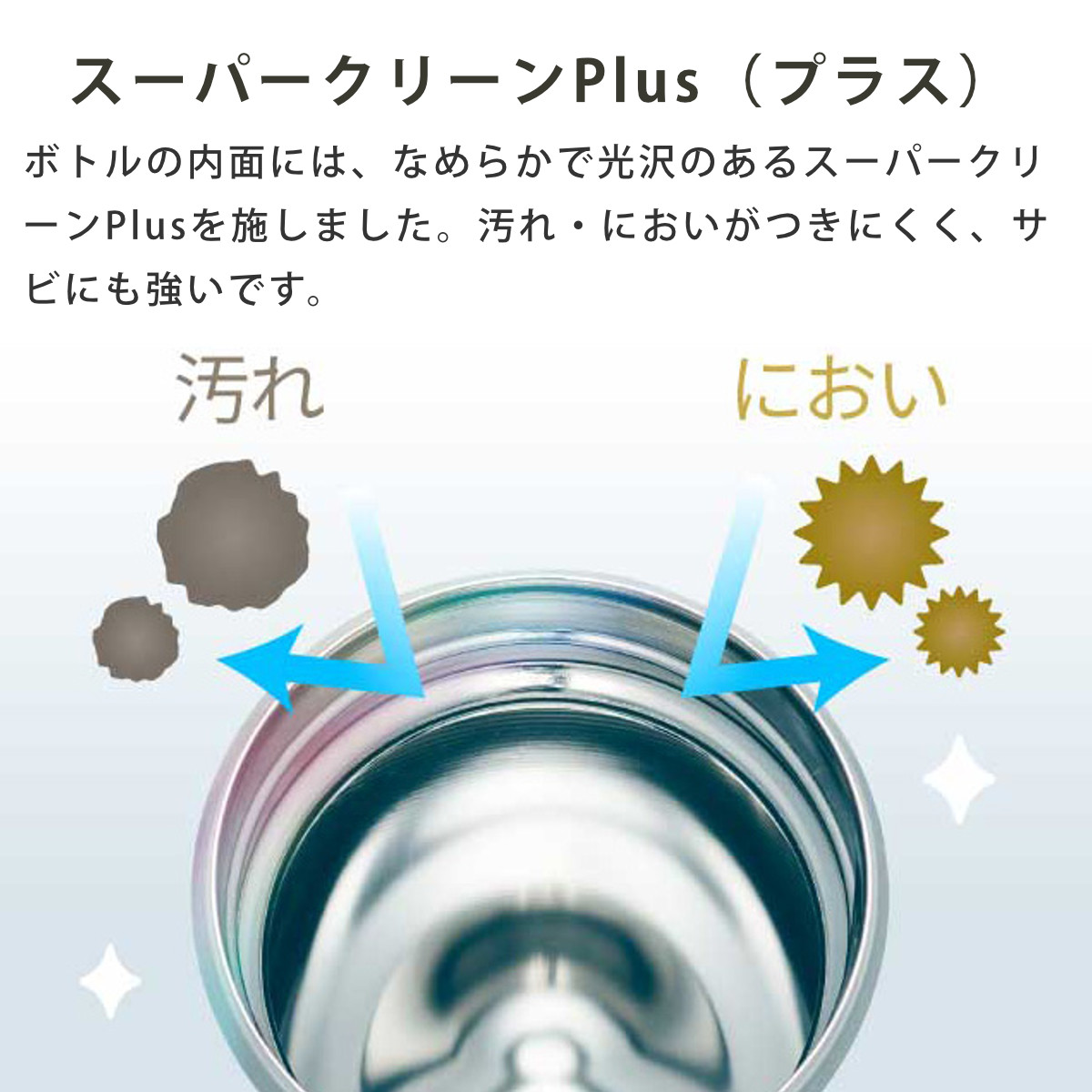タイガー 水筒 880ml 真空断熱ボトル ワンプッシュマグ 大容量 MTR-W088 ( タイガー魔法瓶 マグ 直飲み 保温 保冷 食洗機対応 パッキン一体 食洗機OK スポーツ飲料対応 ワンプッシュ マイボトル マグボトル ステンレスボトル 軽量 ) 【スカイブルー】 スカイブルー