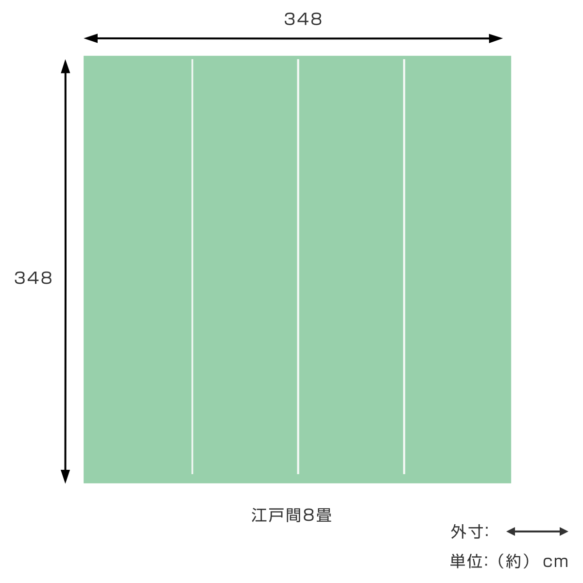 い草ラグ 江戸間 8畳 涼風 348×348cm 掛川織 花ござ ( い草マット い草カーペット カーペット ラグ ござ 天然素材 い草 抗菌力 防カビ性 消臭性 除湿 保湿 静音 静音性 防カビ 抗菌 空気清浄 リラックス マット ) 【グリーン】 グリーン