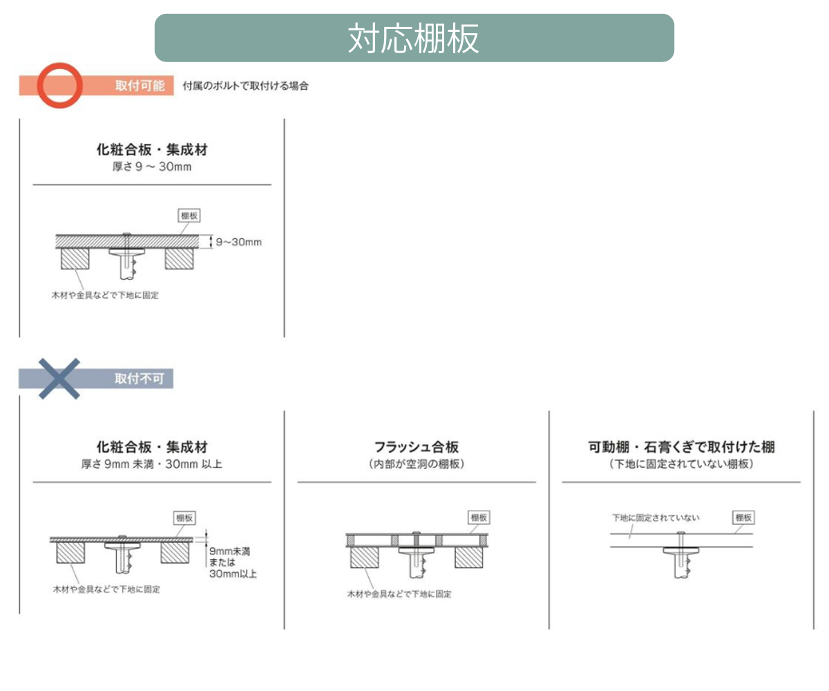 ハンギングバー H-3 壁面付け Iタイプ セット 幅178cm TOSO ( 収納 専用 バー DIY 取付け 衣類収納 衣類 洋服 服 コート掛け クローゼット 玄関 ウォークインクローゼット ファミリークローゼット 壁 壁面 ちょいかけ ちょい掛け ) 【グレー】 グレー