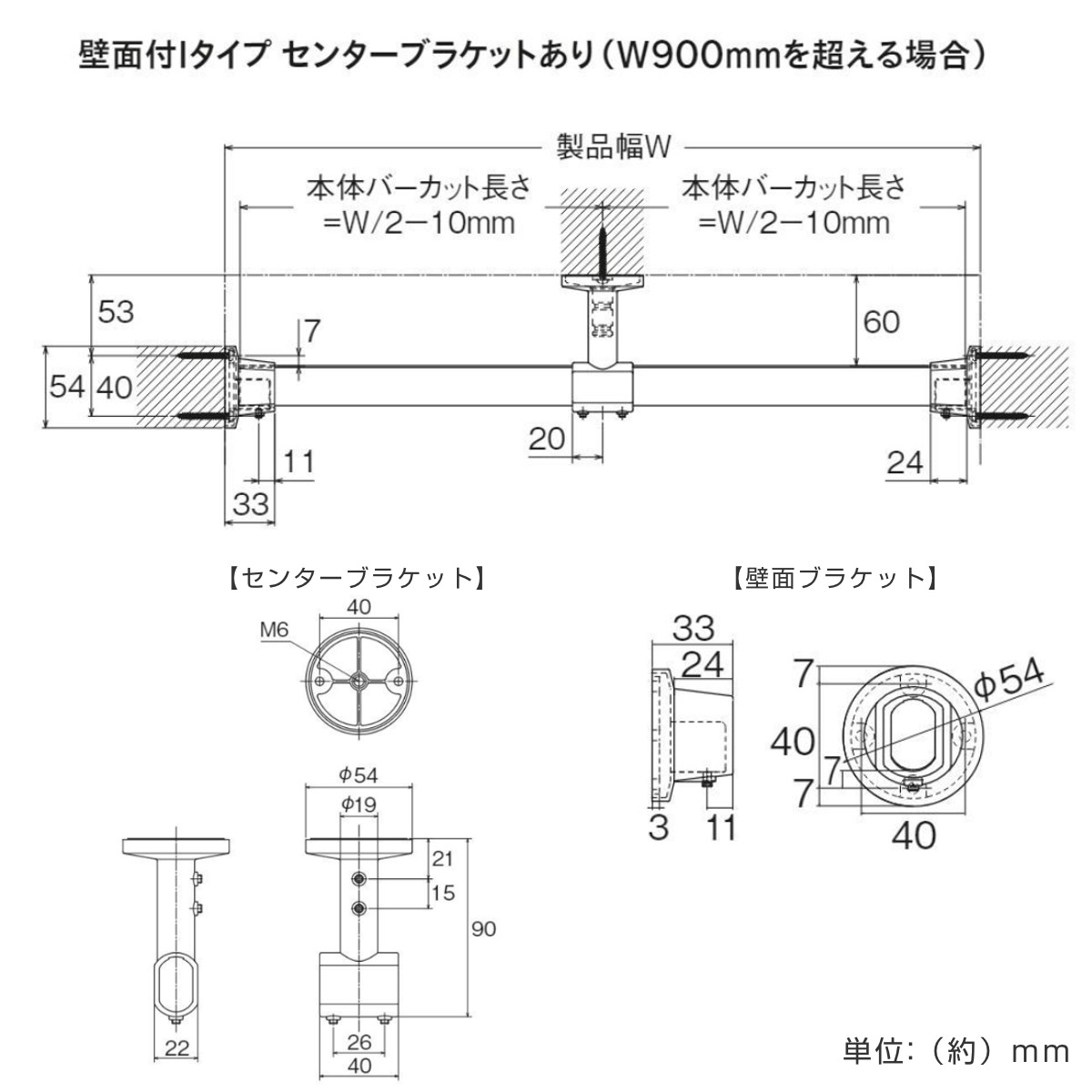 ハンギングバー H-3 壁面付け Iタイプ セット 幅178cm TOSO ( 収納 専用 バー DIY 取付け 衣類収納 衣類 洋服 服 コート掛け クローゼット 玄関 ウォークインクローゼット ファミリークローゼット 壁 壁面 ちょいかけ ちょい掛け ) 【グレー】 グレー