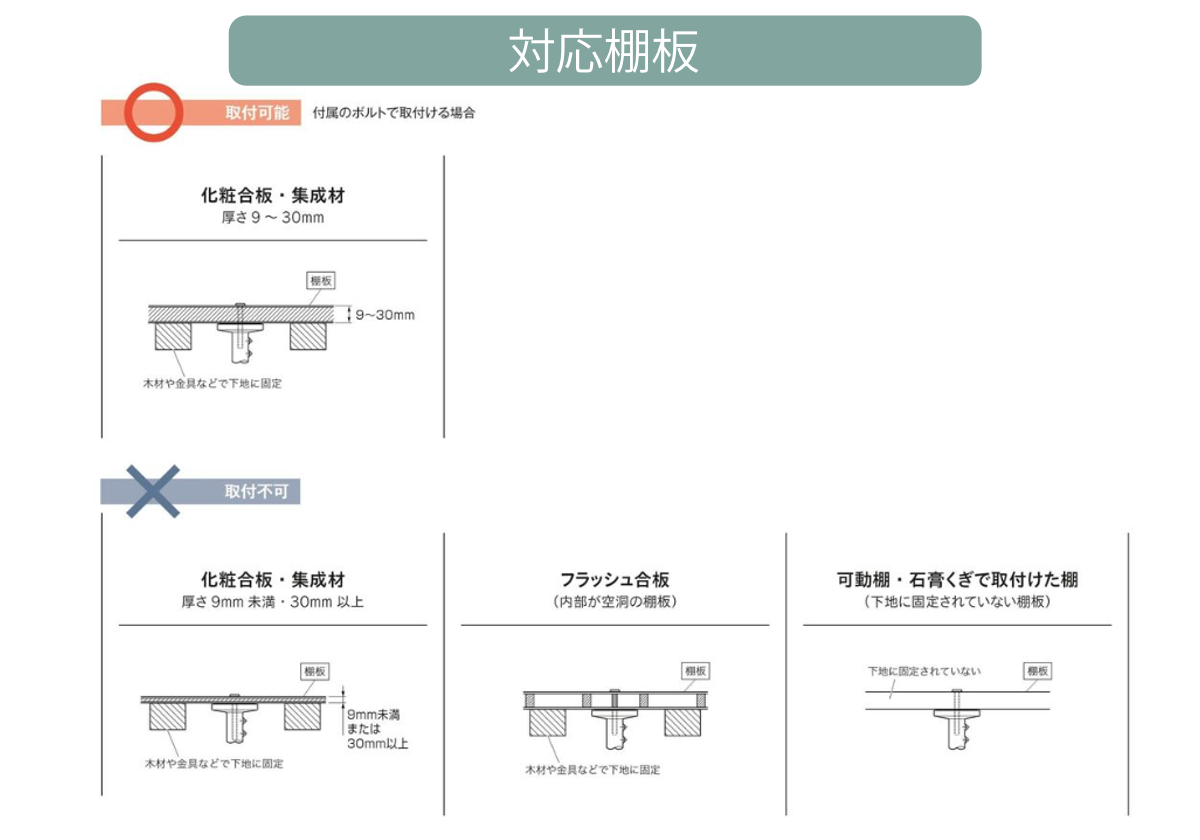 ハンギングバー H-3 天井付け Lタイプ セット 178cm×6cm TOSO ( 収納 専用 バー DIY 取付け 衣類収納 衣類 洋服 服 コート掛け クローゼット 玄関 ウォークインクローゼット ファミリークローゼット 天井 天井付 ちょいかけ ) 【ブラック】 ブラック