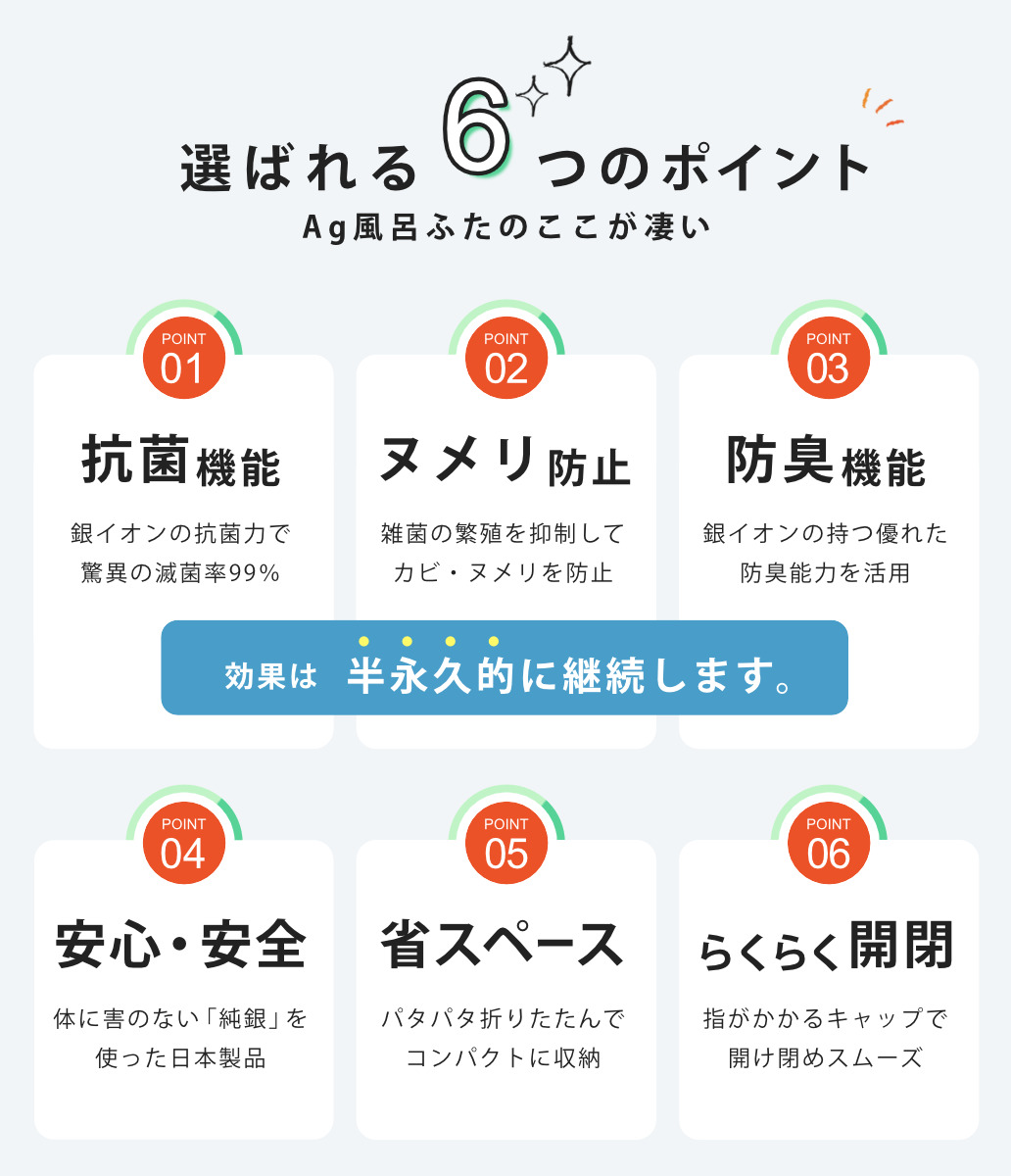 風呂ふた 折りたたみ 90×79cm 銀イオン配合 特注 別注 ( ふろふた 風呂蓋 風呂フタ ミューファン 日本製 風呂 フタ 蓋 ふた 折りたたみ式 Ag 抗菌 防臭 )