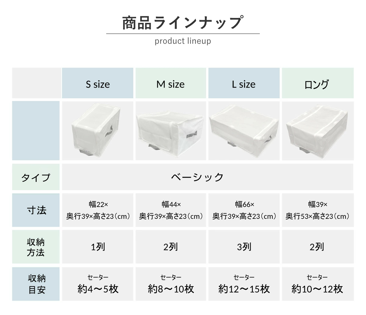 収納ボックス 3個セット 衣類収納 フレーム付き ワクパ ベーシック S 幅22×奥行39×高さ23cm ( 折りたたみ 衣類収納袋 衣類収納ボックス 収納 収納ケース 洗濯 丈夫 衣替え 押入れ収納 クローゼット収納 整理整頓 前開き 積み重ね )
