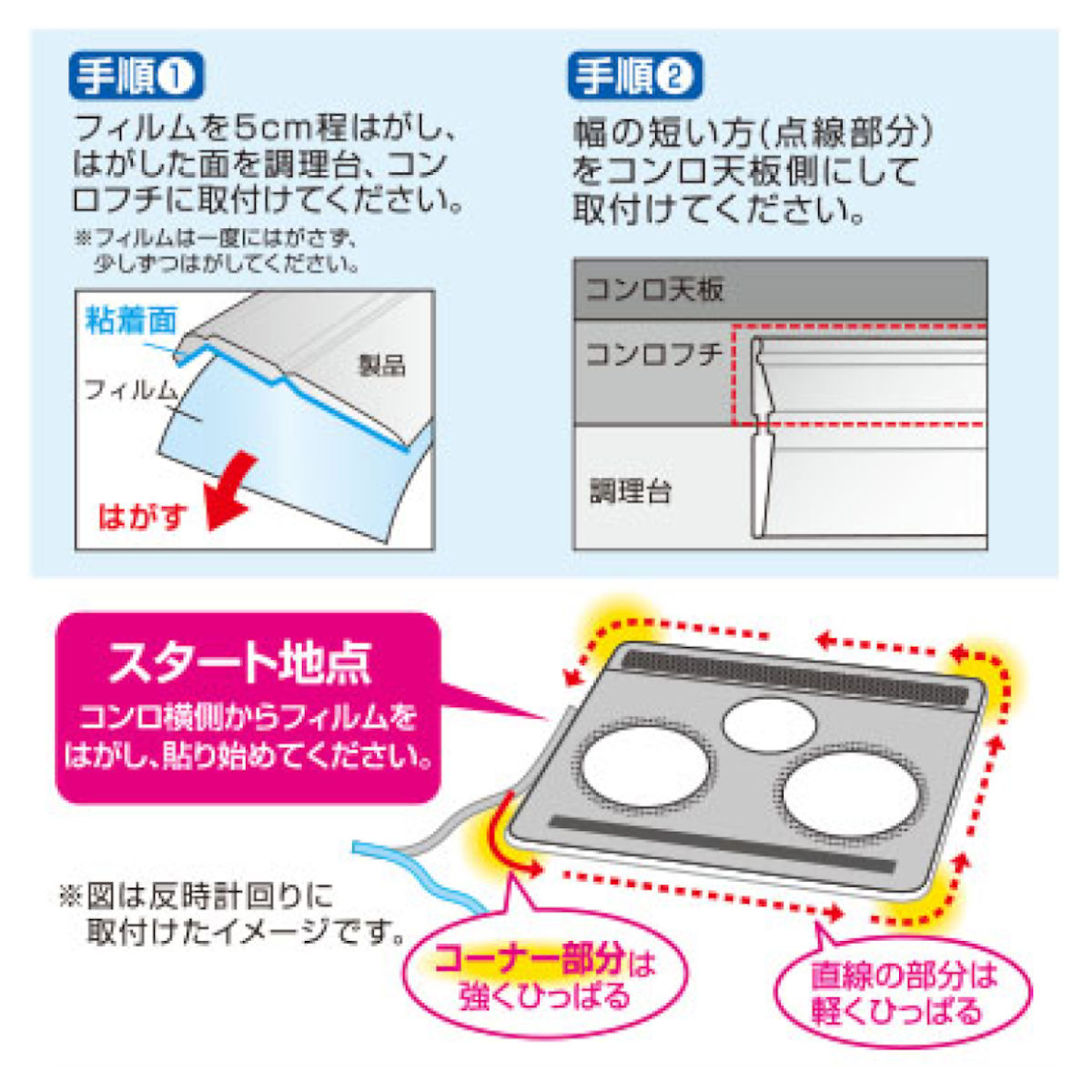 隙間テープ コンロ フレームカバー ビルトインコンロ用 フリーサイズ ( 日本製 コンロフレームカバー 汚れ防止 隙間カバー すき間カバー 防汚カバー IHクッキングヒーター IH ガスコンロ 対応 フチ すき間埋め テープ 2.5m )